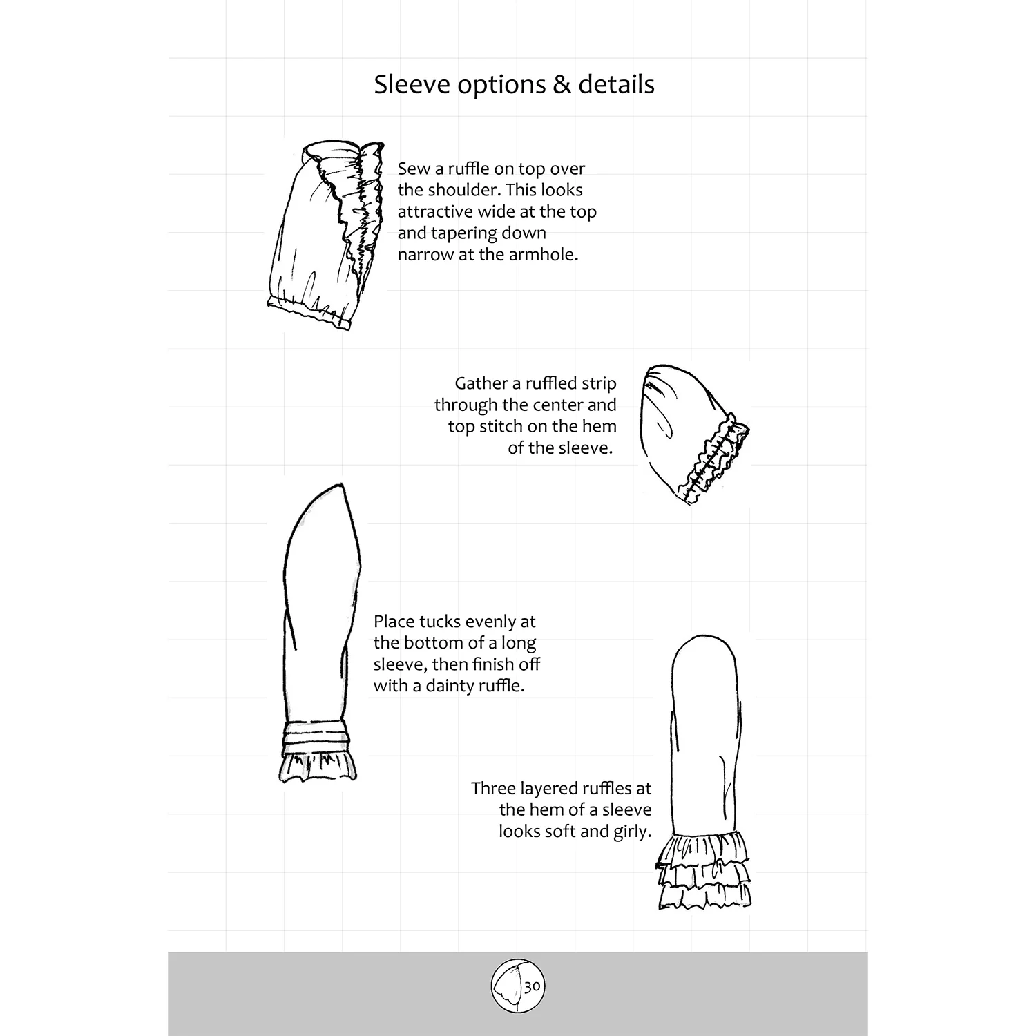 Dress Design Sketchbook - Image 3