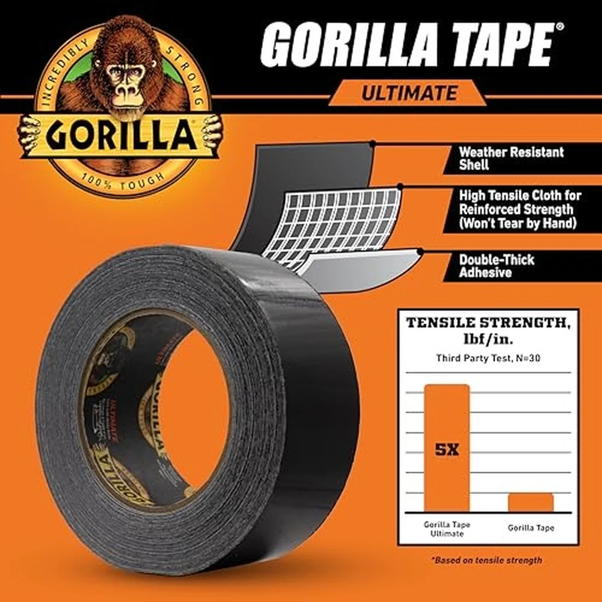 Gorilla Black Ultimate Tape 20yd - 5x Stronger - Image 5