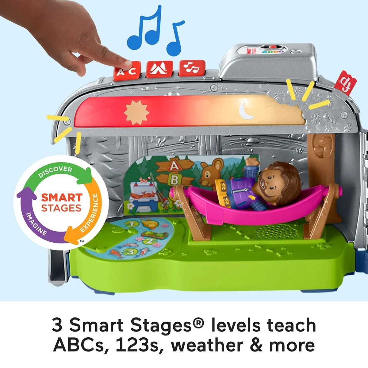 Little People Light-Up Learning Camper Vehicle Playset HGP71 - Image 2