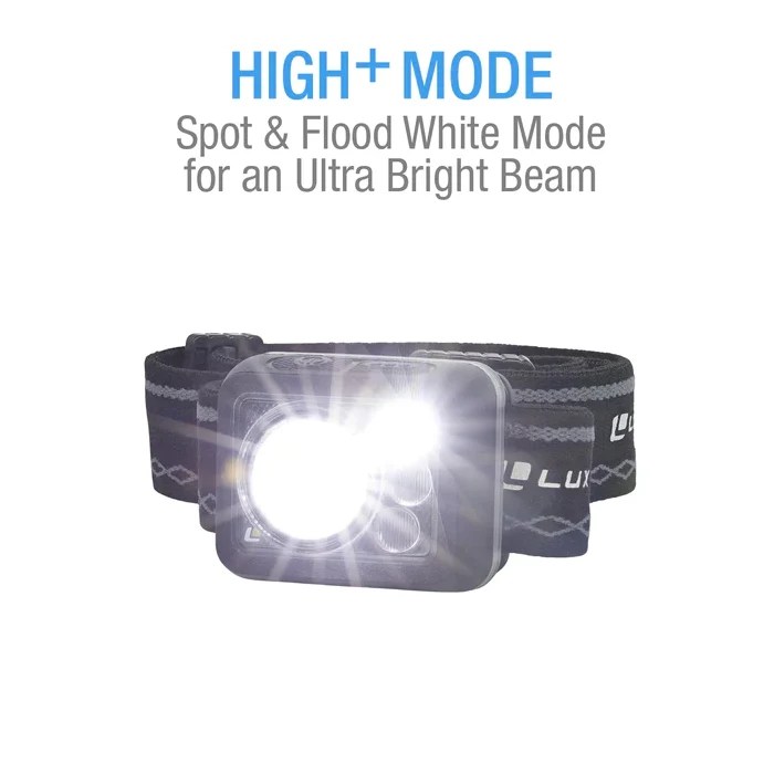 Multi-Color Rechargeable LED Headlamp LP738 - Image 3
