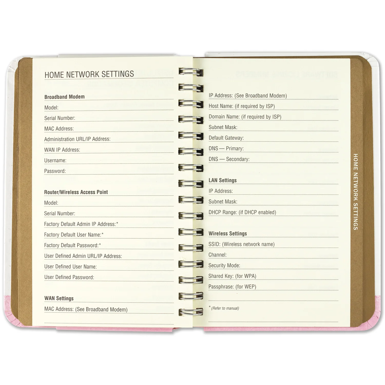 Tree of Hearts Personal Internet Address and Password Logbook 329066 - Image 5
